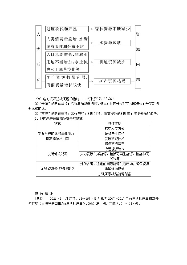 2024版新教材高考地理全程一轮总复习第四部分资源环境与国家安全第十九章自然资源与国家安全第85课时石油资源与国家安全学生用书湘教版第3页