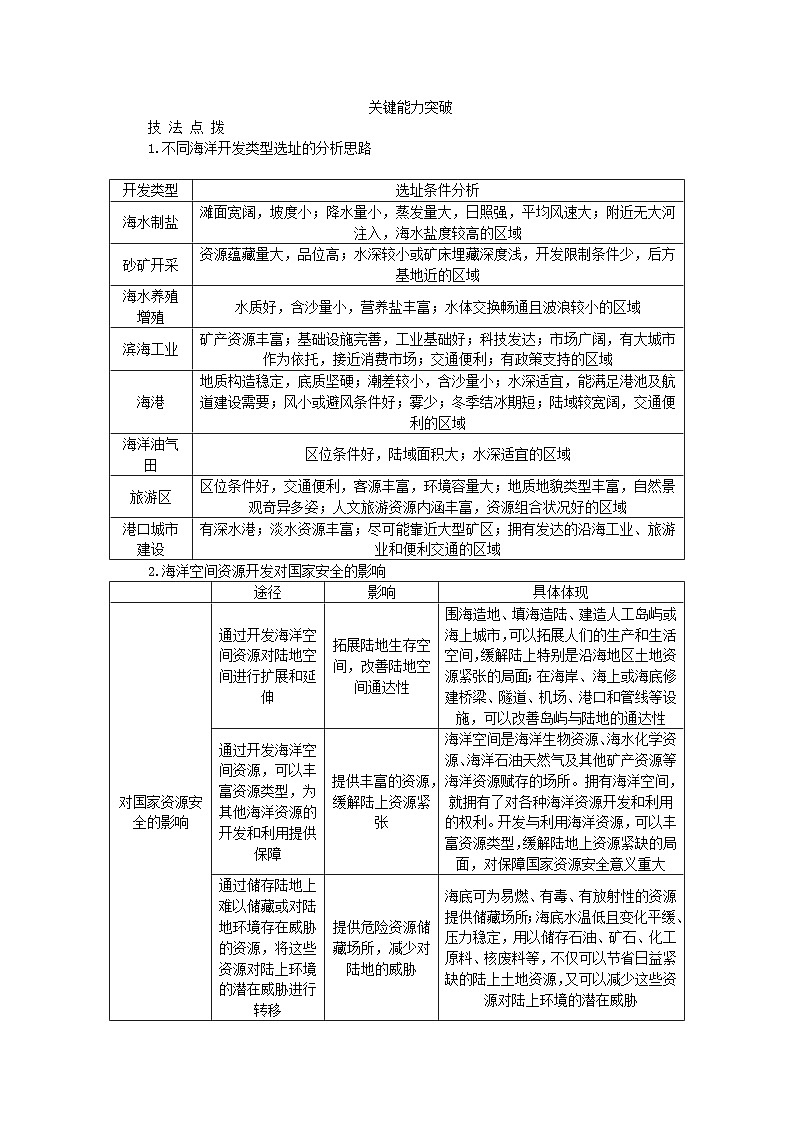 2024版新教材高考地理全程一轮总复习第四部分资源环境与国家安全第十九章自然资源与国家安全第86课时海洋空间资源与国家安全学生用书湘教版02