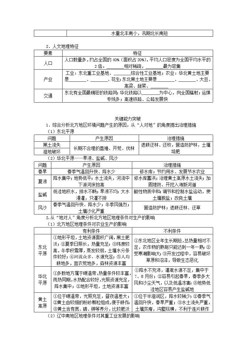 2024版新教材高考地理全程一轮总复习第五部分区域地理第二十二章中国热点区域第97课时北方地区与南方地区学生用书湘教版第2页