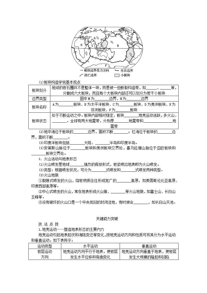 2024版新教材高考地理全程一轮总复习第一部分自然地理第四章岩石圈与地表形态第16课时内力作用与板块运动学生用书湘教版第2页