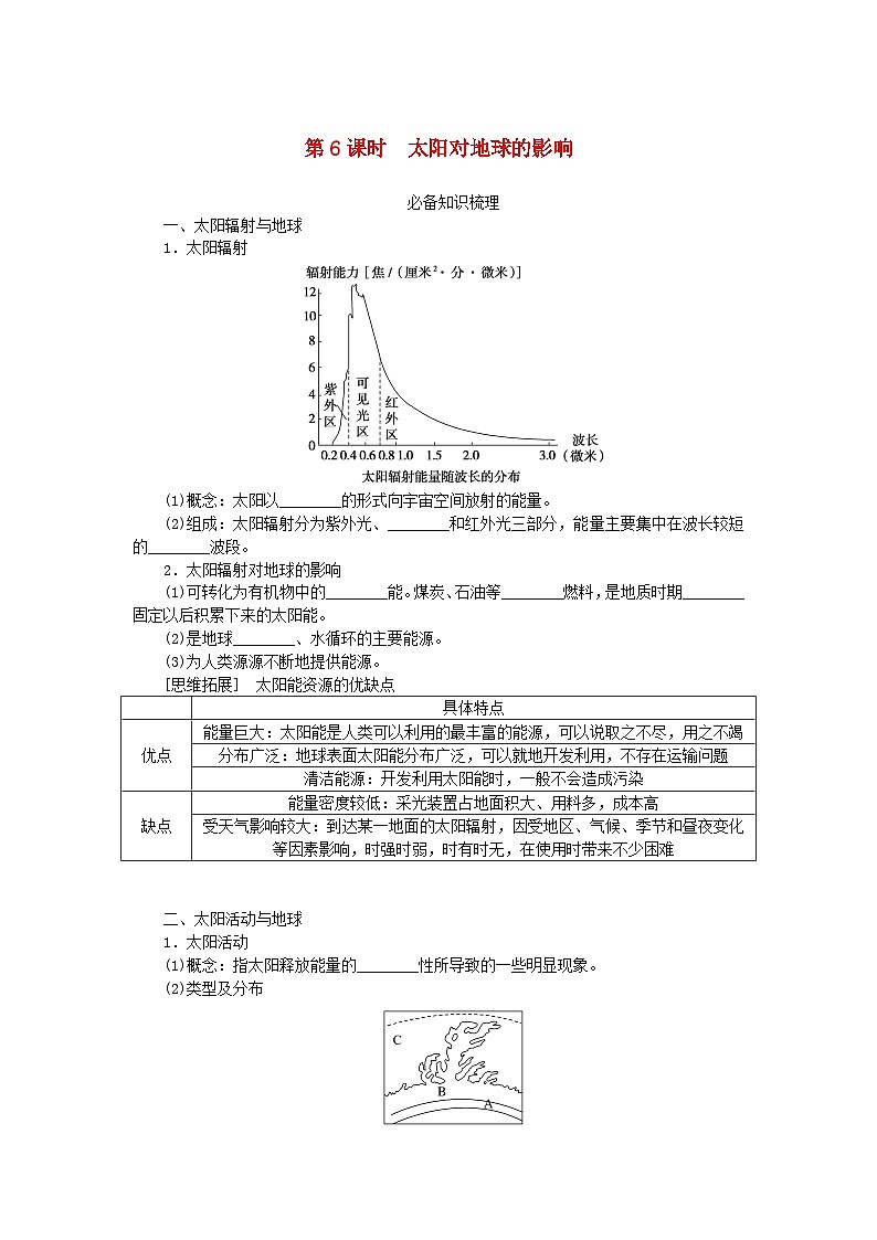 2024版新教材高考地理全程一轮总复习第一部分自然地理第二章宇宙中的地球第6课时太阳对地球的影响学生用书湘教版01