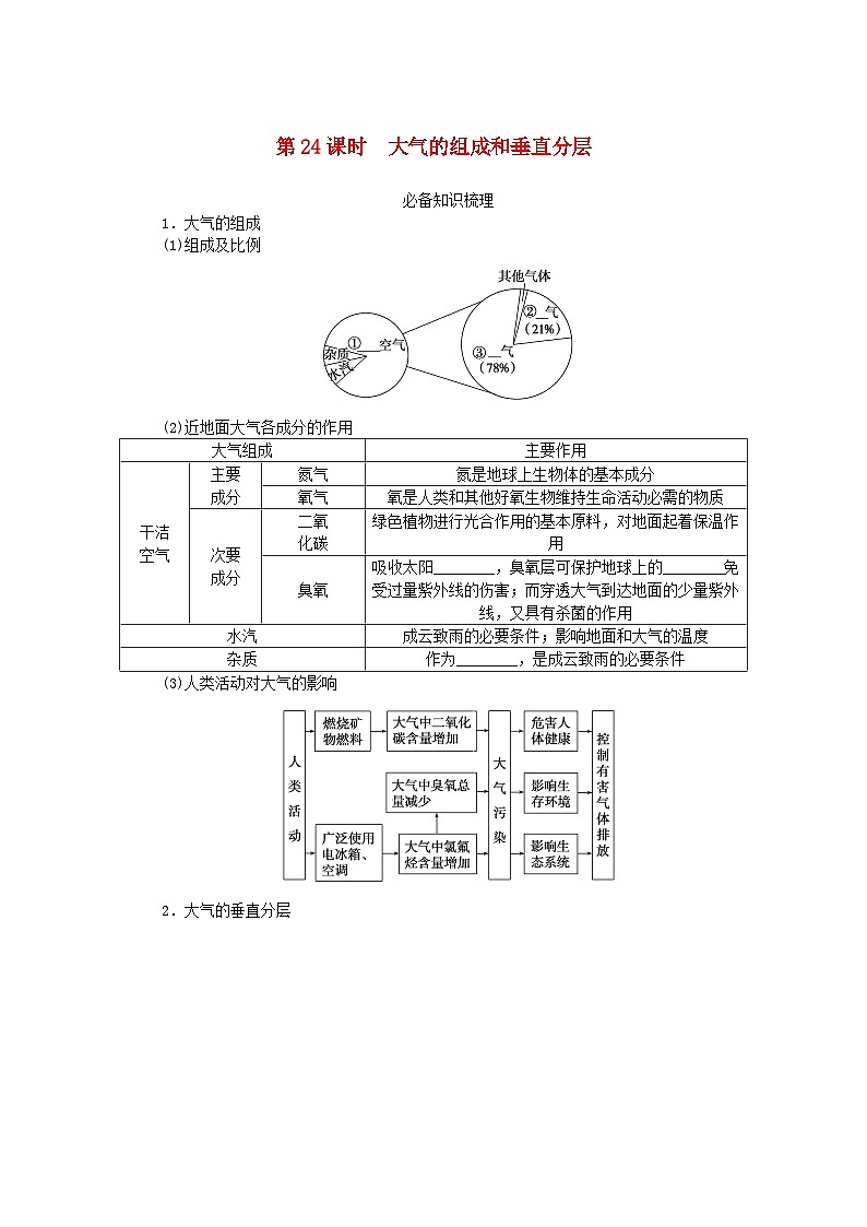 2024版新教材高考地理全程一轮总复习第一部分自然地理第五章地球上的大气第24课时大气的组成和垂直分层学生用书湘教版第1页