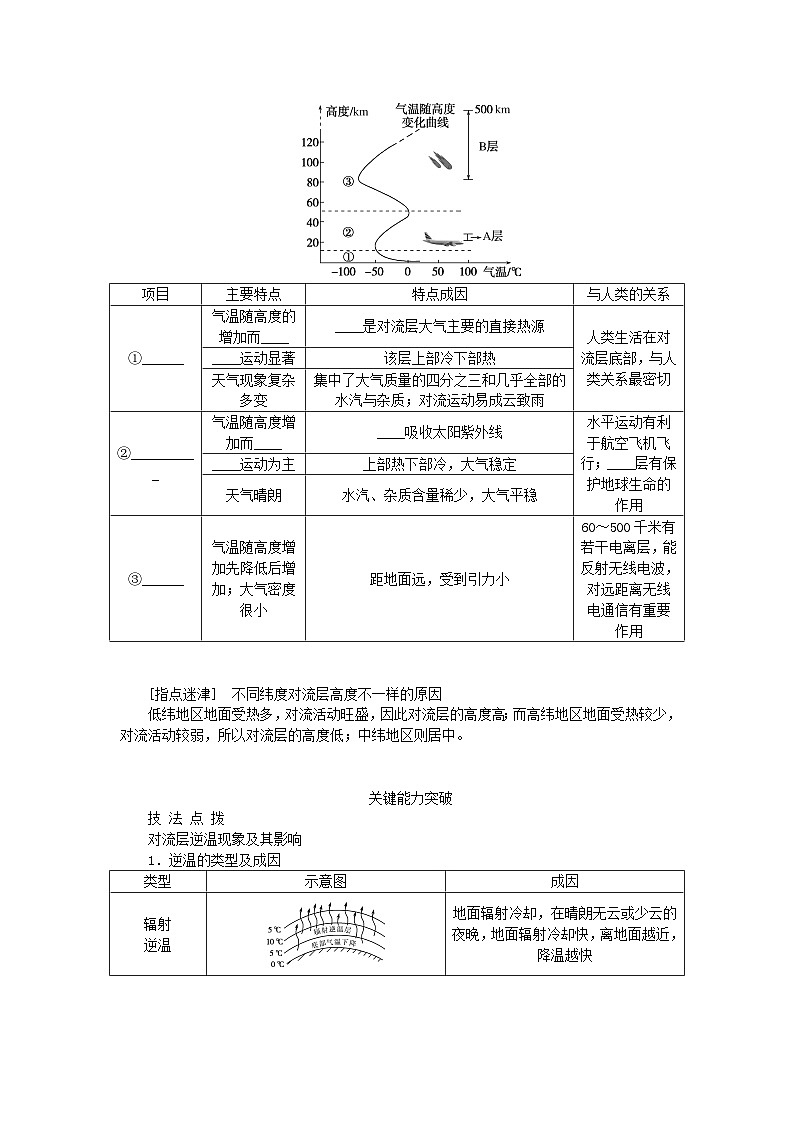2024版新教材高考地理全程一轮总复习第一部分自然地理第五章地球上的大气第24课时大气的组成和垂直分层学生用书湘教版第2页