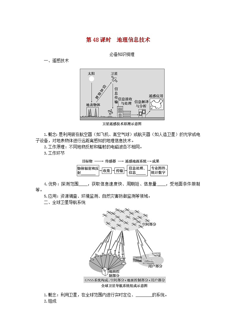 2024版新教材高考地理全程一轮总复习第一部分自然地理第十章自然灾害第48课时地理信息技术学生用书湘教版01