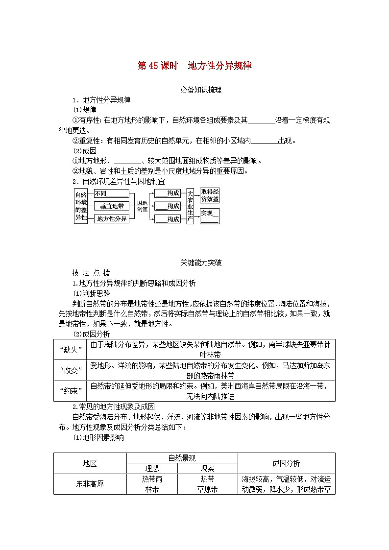 2024版新教材高考地理全程一轮总复习第一部分自然地理第九章自然环境的整体性与差异性第45课时地方性分异规律学生用书湘教版第1页