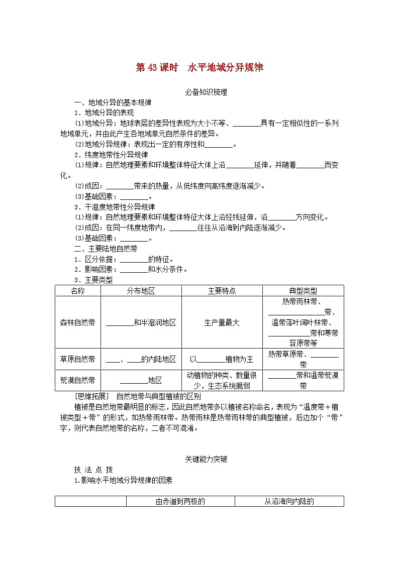 2024版新教材高考地理全程一轮总复习第一部分自然地理第九章自然环境的整体性与差异性第43课时水平地域分异规律学生用书湘教版01