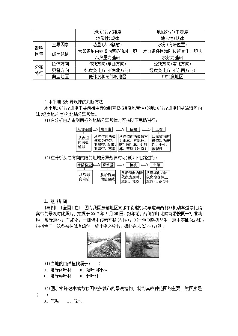 2024版新教材高考地理全程一轮总复习第一部分自然地理第九章自然环境的整体性与差异性第43课时水平地域分异规律学生用书湘教版02
