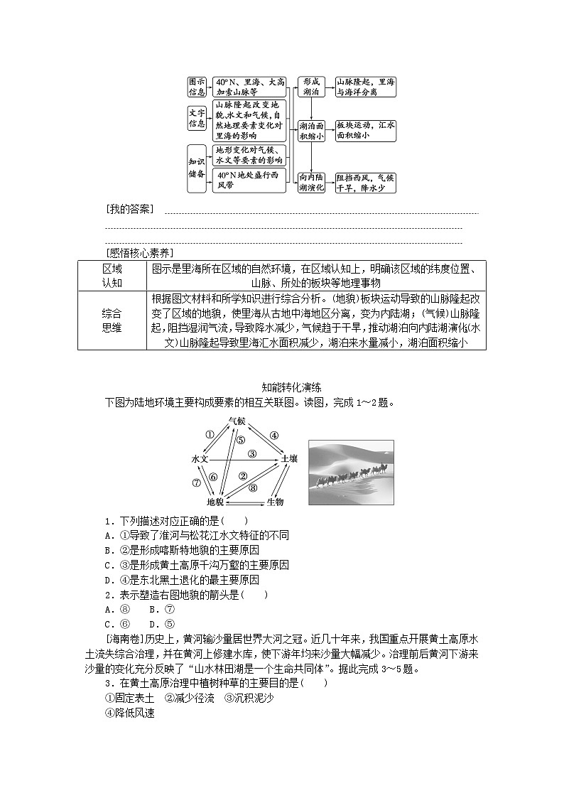 2024版新教材高考地理全程一轮总复习第一部分自然地理第九章自然环境的整体性与差异性第42课时自然环境的整体性学生用书湘教版03