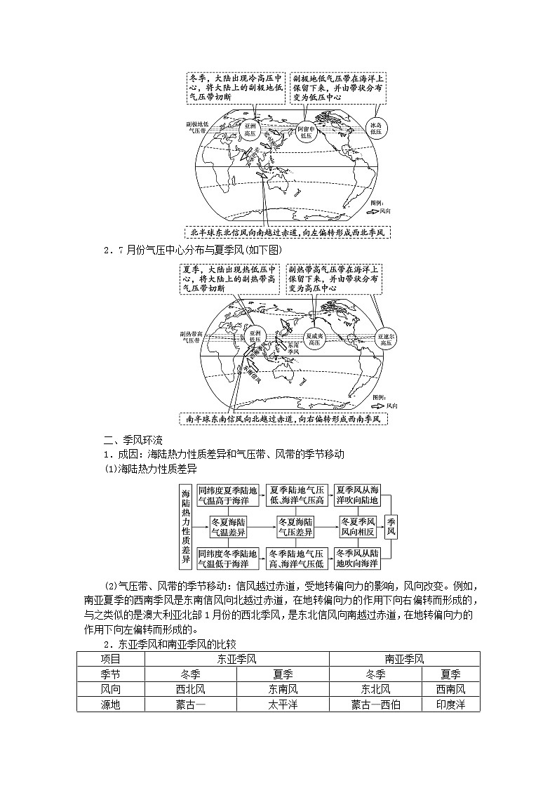 2024版新教材高考地理全程一轮总复习第一部分自然地理第六章大气环流与气候第29课时大气活动中心和季风环流学生用书湘教版03