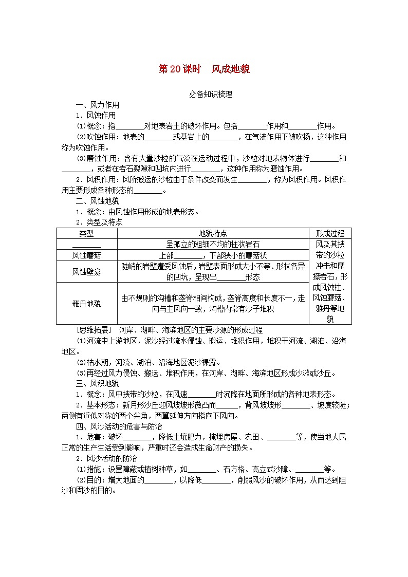 2024版新教材高考地理全程一轮总复习第一部分自然地理第四章岩石圈与地表形态第20课时风成地貌学生用书湘教版第1页