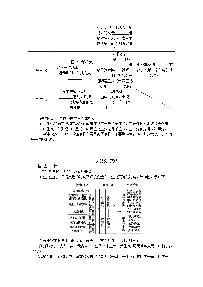 2024版新教材高考地理全程一轮总复习第一部分自然地理第二章宇宙中的地球第8课时地球的演化学生用书湘教版02