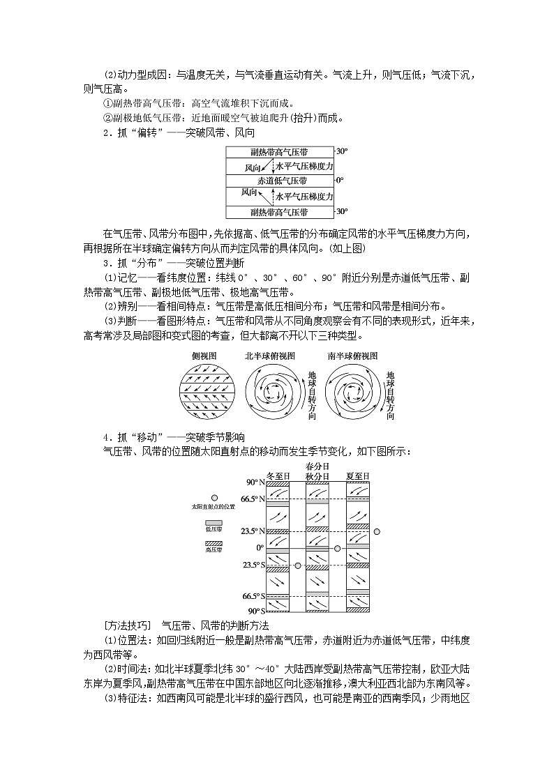 2024版新教材高考地理全程一轮总复习第一部分自然地理第六章大气环流与气候第28课时气压带和风带的形成学生用书湘教版02
