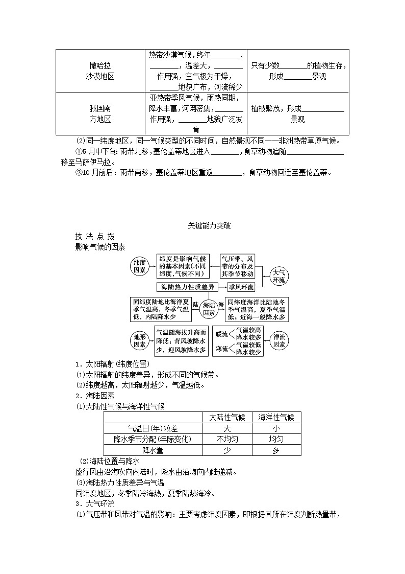 2024版新教材高考地理全程一轮总复习第一部分自然地理第六章大气环流与气候第30课时气压带和风带对气候的影响学生用书湘教版第2页