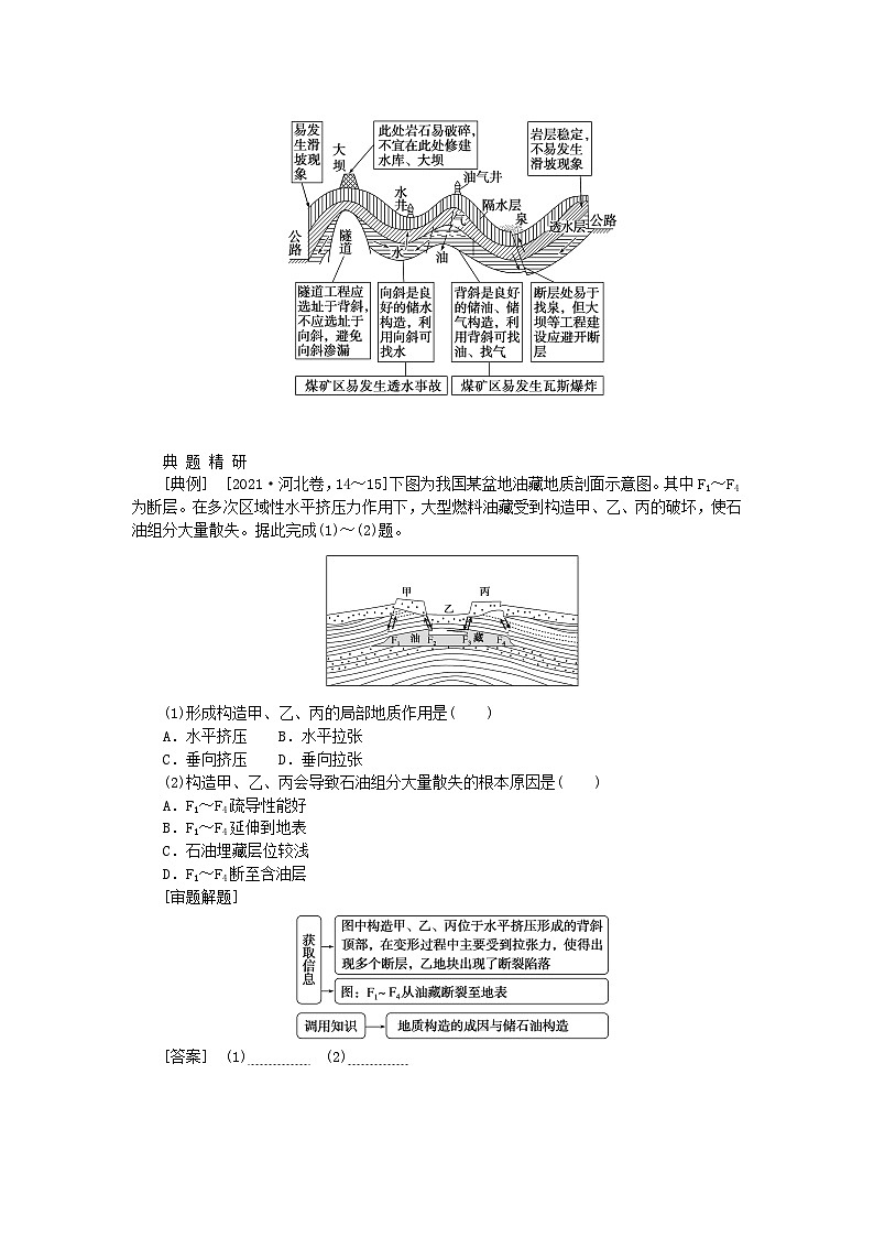 2024版新教材高考地理全程一轮总复习第一部分自然地理第四章岩石圈与地表形态第17课时地质构造与构造地貌学生用书湘教版03