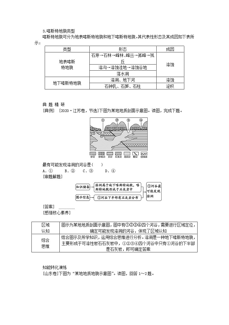 2024版新教材高考地理全程一轮总复习第一部分自然地理第四章岩石圈与地表形态第21课时喀斯特地貌学生用书湘教版02
