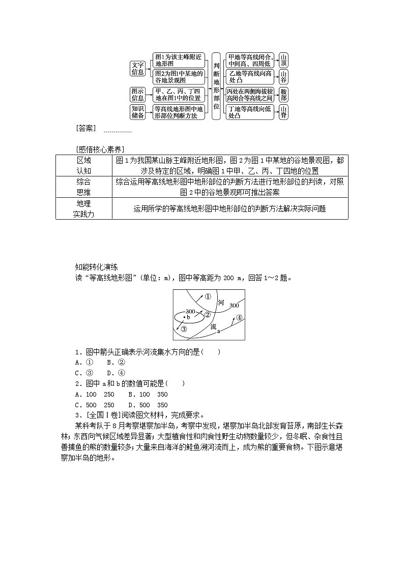 2024版新教材高考地理全程一轮总复习第一部分自然地理第一章地球与地图第3课时等高线地形图的应用学生用书湘教版第2页