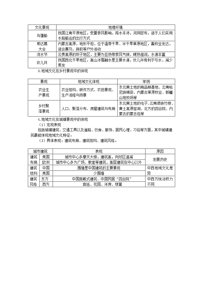 2024版新教材高考地理全程一轮总复习第二部分人文地理第十二章乡村和城镇第57课时地域文化与城乡景观学生用书新人教版第2页