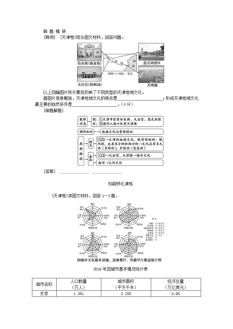 2024版新教材高考地理全程一轮总复习第二部分人文地理第十二章乡村和城镇第57课时地域文化与城乡景观学生用书新人教版第3页