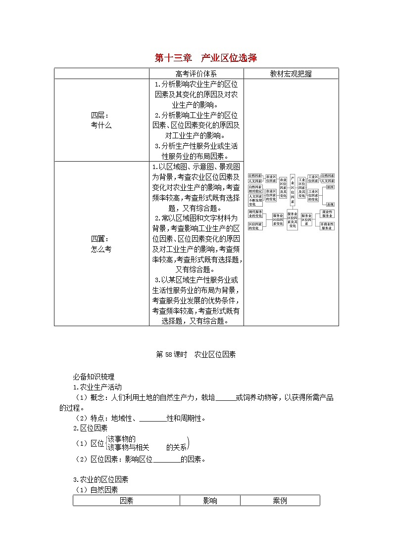 2024版新教材高考地理全程一轮总复习第二部分人文地理第十三章产业区位选择第58课时农业区位因素学生用书新人教版第1页