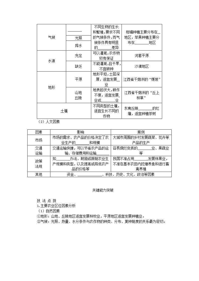 2024版新教材高考地理全程一轮总复习第二部分人文地理第十三章产业区位选择第58课时农业区位因素学生用书新人教版第2页