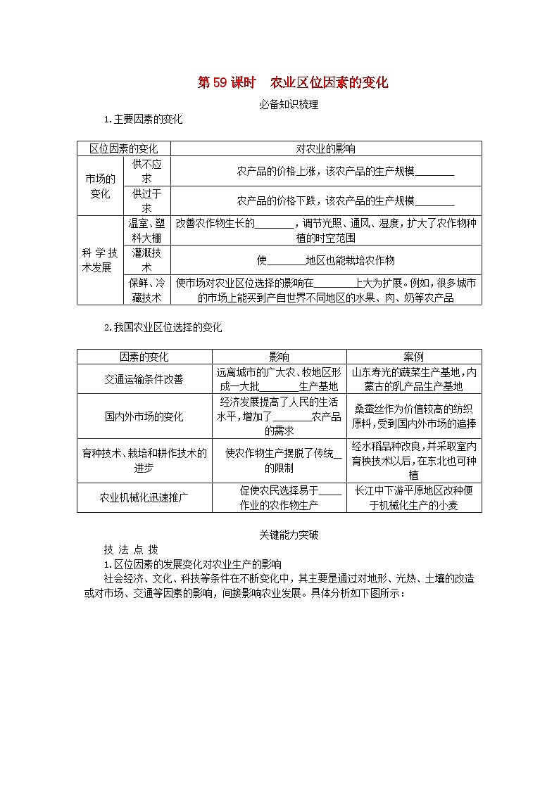 2024版新教材高考地理全程一轮总复习第二部分人文地理第十三章产业区位选择第59课时农业区位因素的变化学生用书新人教版第1页