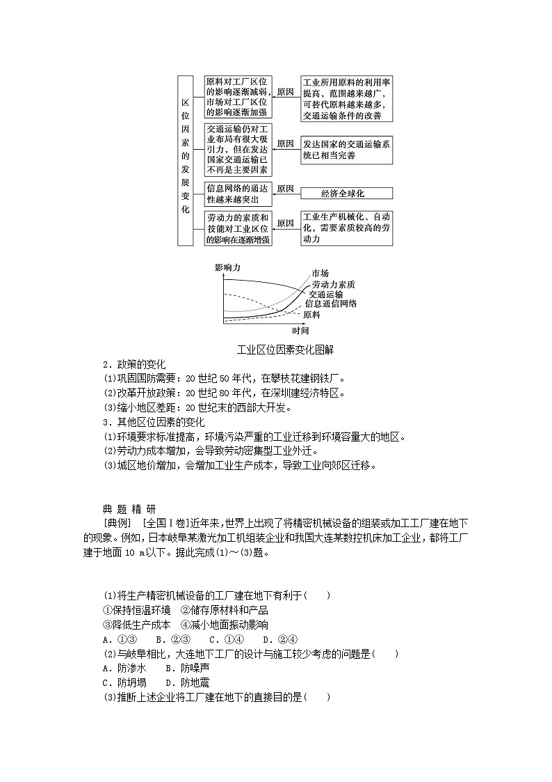 2024版新教材高考地理全程一轮总复习第二部分人文地理第十三章产业区位选择第61课时工业区位因素的变化学生用书新人教版第2页