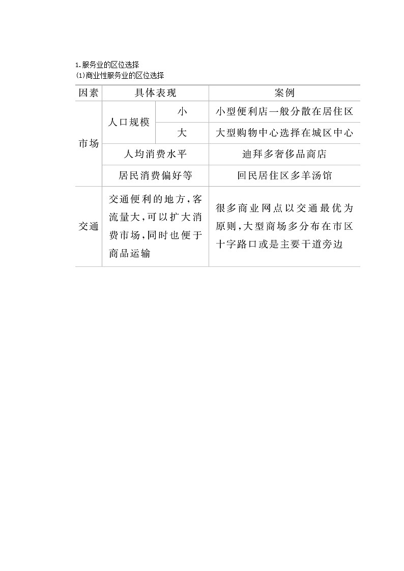 2024版新教材高考地理全程一轮总复习第二部分人文地理第十三章产业区位选择第62课时服务业区位因素及其变化学生用书新人教版第2页