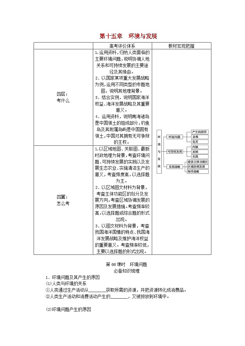 2024版新教材高考地理全程一轮总复习第二部分人文地理第十五章环境与发展第66课时环境问题学生用书新人教版第1页