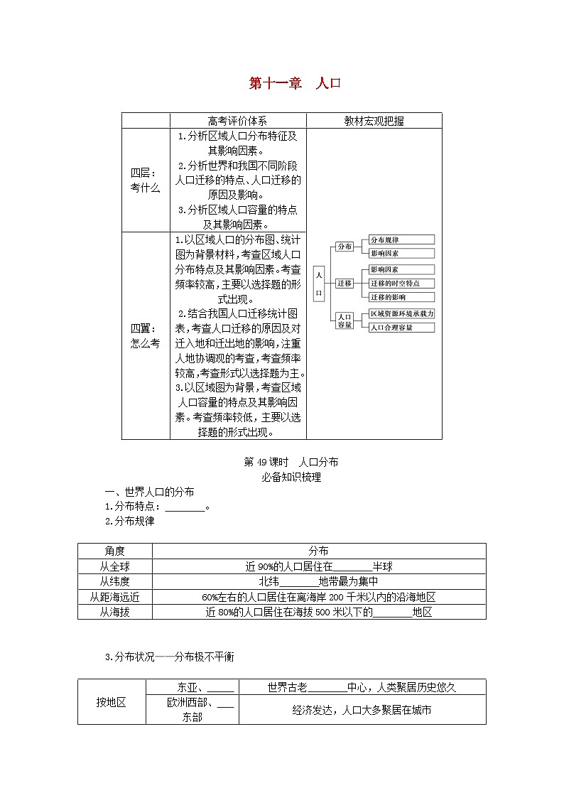 2024版新教材高考地理全程一轮总复习第二部分人文地理第十一章人口第49课时人口分布学生用书新人教版01