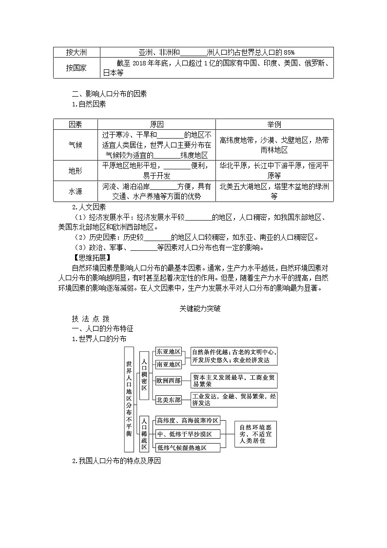2024版新教材高考地理全程一轮总复习第二部分人文地理第十一章人口第49课时人口分布学生用书新人教版02