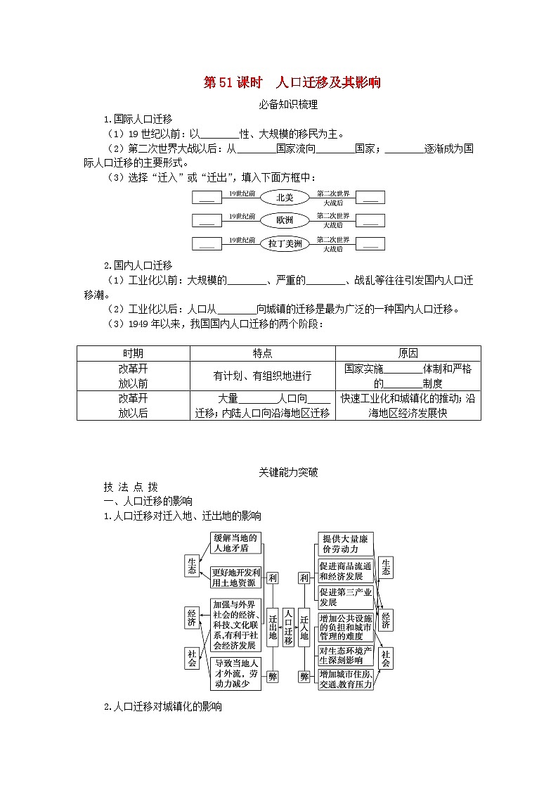 2024版新教材高考地理全程一轮总复习第二部分人文地理第十一章人口第51课时人口迁移及其影响学生用书新人教版第1页