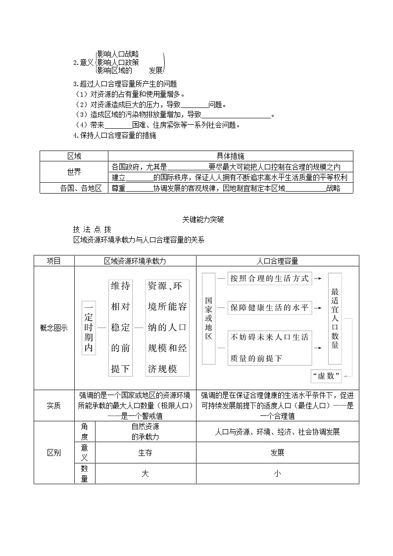 2024版新教材高考地理全程一轮总复习第二部分人文地理第十一章人口第52课时人口容量学生用书新人教版第2页