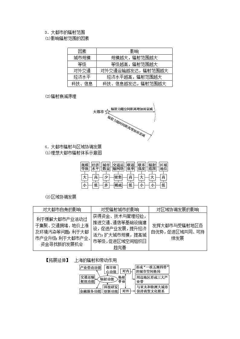 2024版新教材高考地理全程一轮总复习第三部分区域发展第十八章城市产业与区域发展第75课时城市的辐射功能学生用书新人教版第3页