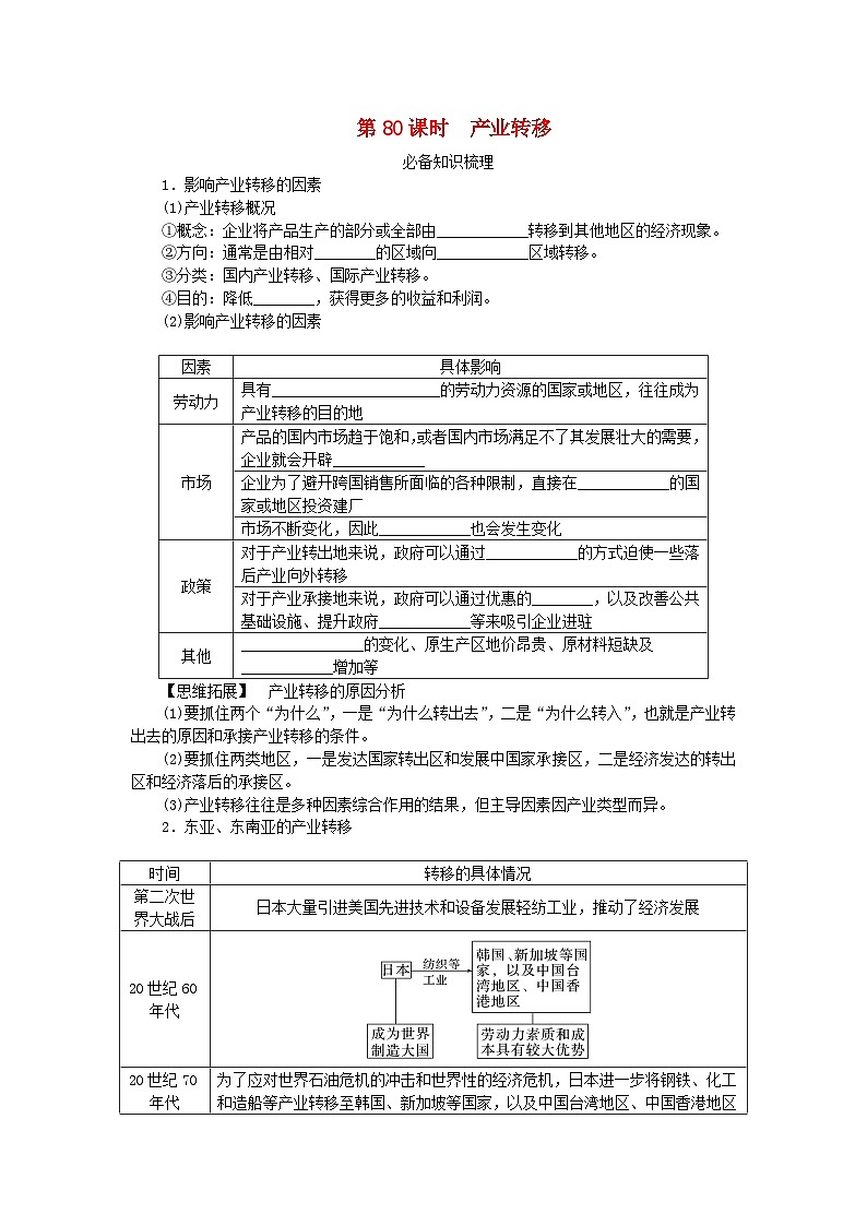 2024版新教材高考地理全程一轮总复习第三部分区域发展第十九章区际联系与区域协调发展第80课时产业转移学生用书新人教版第1页