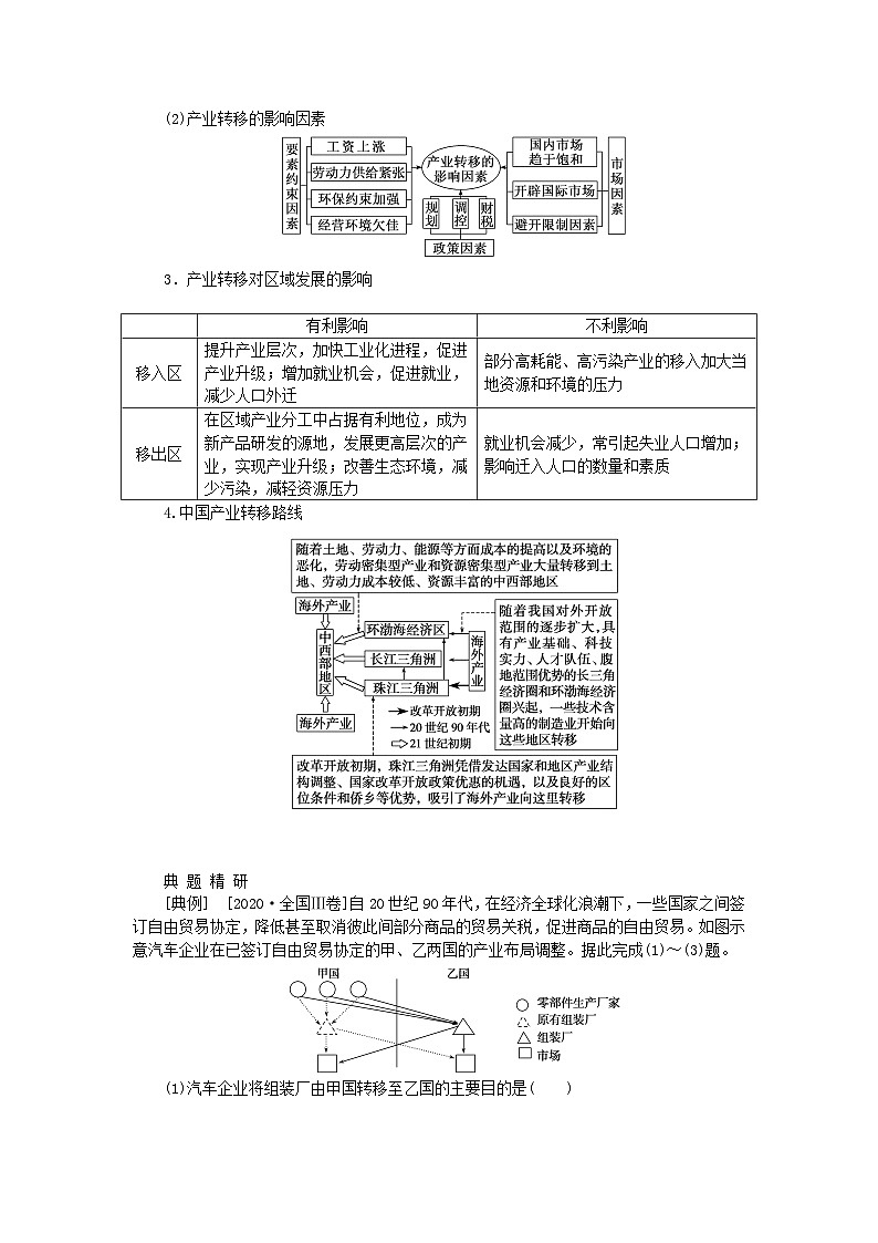 2024版新教材高考地理全程一轮总复习第三部分区域发展第十九章区际联系与区域协调发展第80课时产业转移学生用书新人教版第3页