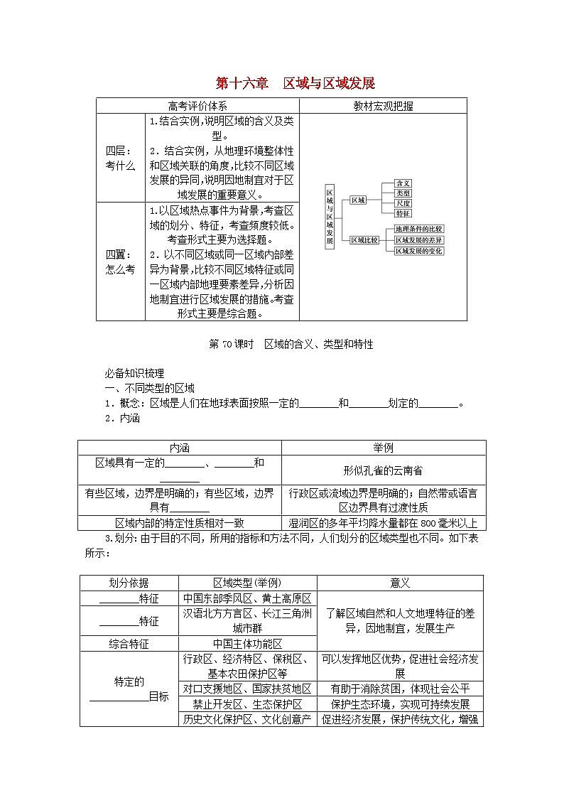 2024版新教材高考地理全程一轮总复习第三部分区域发展第十六章区域与区域发展第70课时区域的含义类型和特性学生用书新人教版第1页