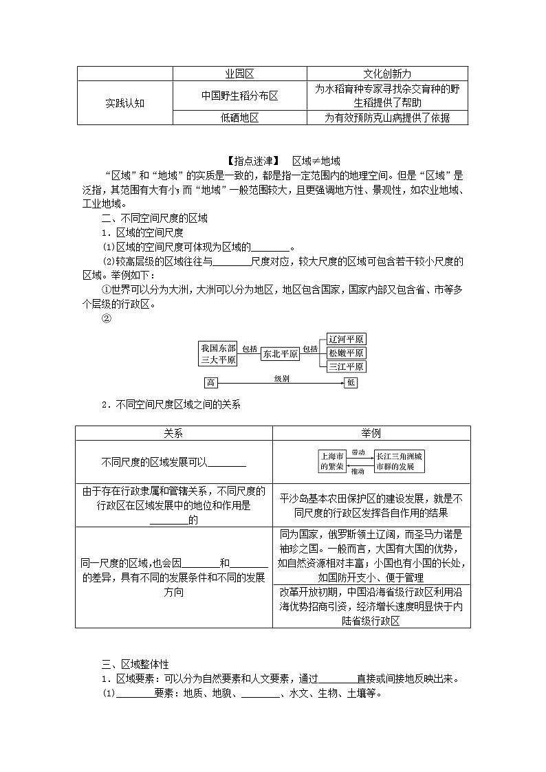 2024版新教材高考地理全程一轮总复习第三部分区域发展第十六章区域与区域发展第70课时区域的含义类型和特性学生用书新人教版第2页