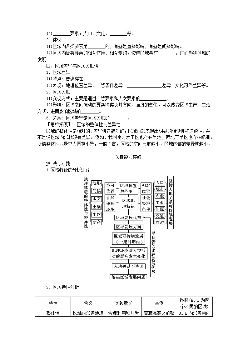 2024版新教材高考地理全程一轮总复习第三部分区域发展第十六章区域与区域发展第70课时区域的含义类型和特性学生用书新人教版第3页