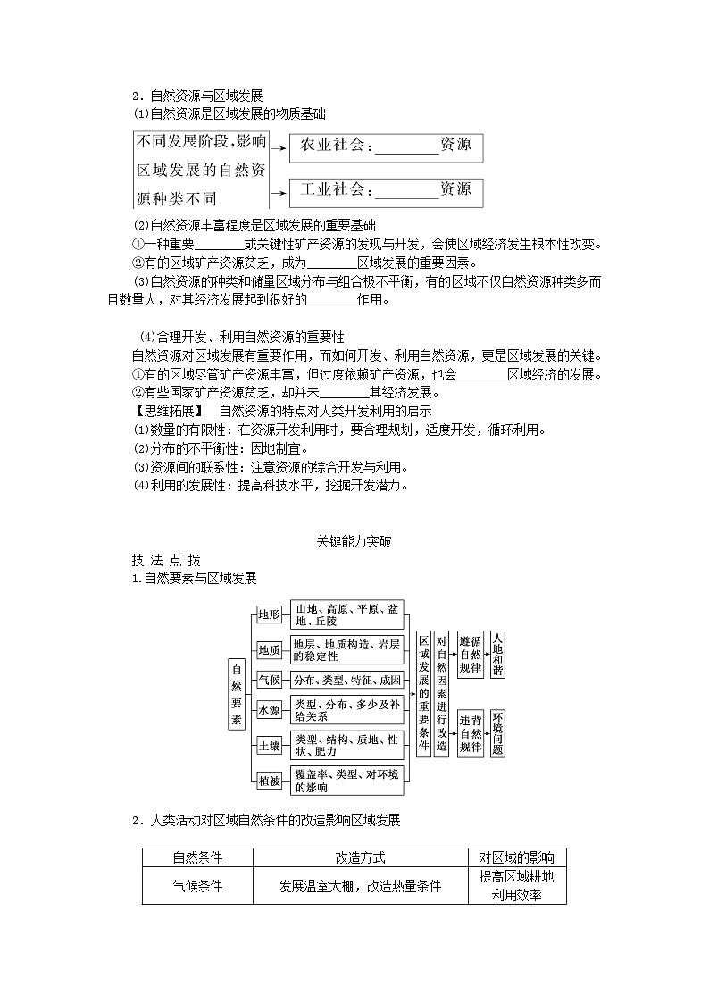 2024版新教材高考地理全程一轮总复习第三部分区域发展第十七章资源环境与区域发展第72课时区域发展的自然环境基础学生用书新人教版第2页