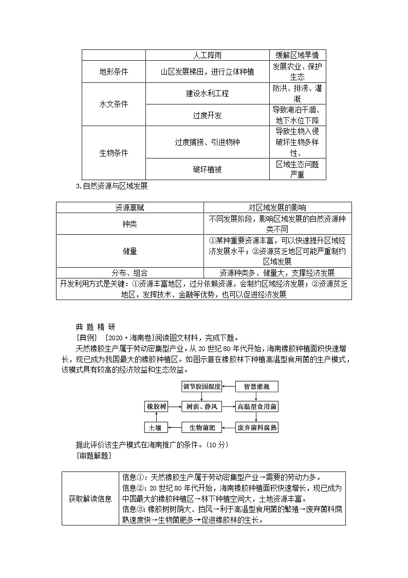 2024版新教材高考地理全程一轮总复习第三部分区域发展第十七章资源环境与区域发展第72课时区域发展的自然环境基础学生用书新人教版第3页