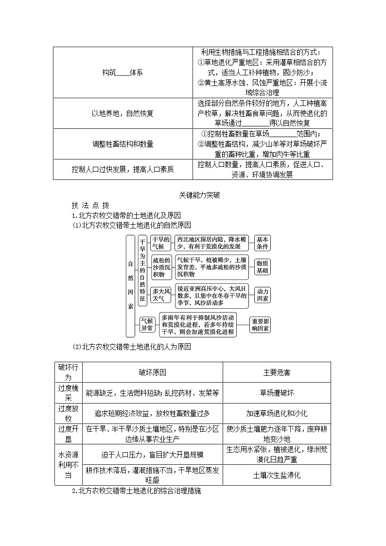 2024版新教材高考地理全程一轮总复习第三部分区域发展第十七章资源环境与区域发展第73课时生态脆弱区的综合治理学生用书新人教版第2页