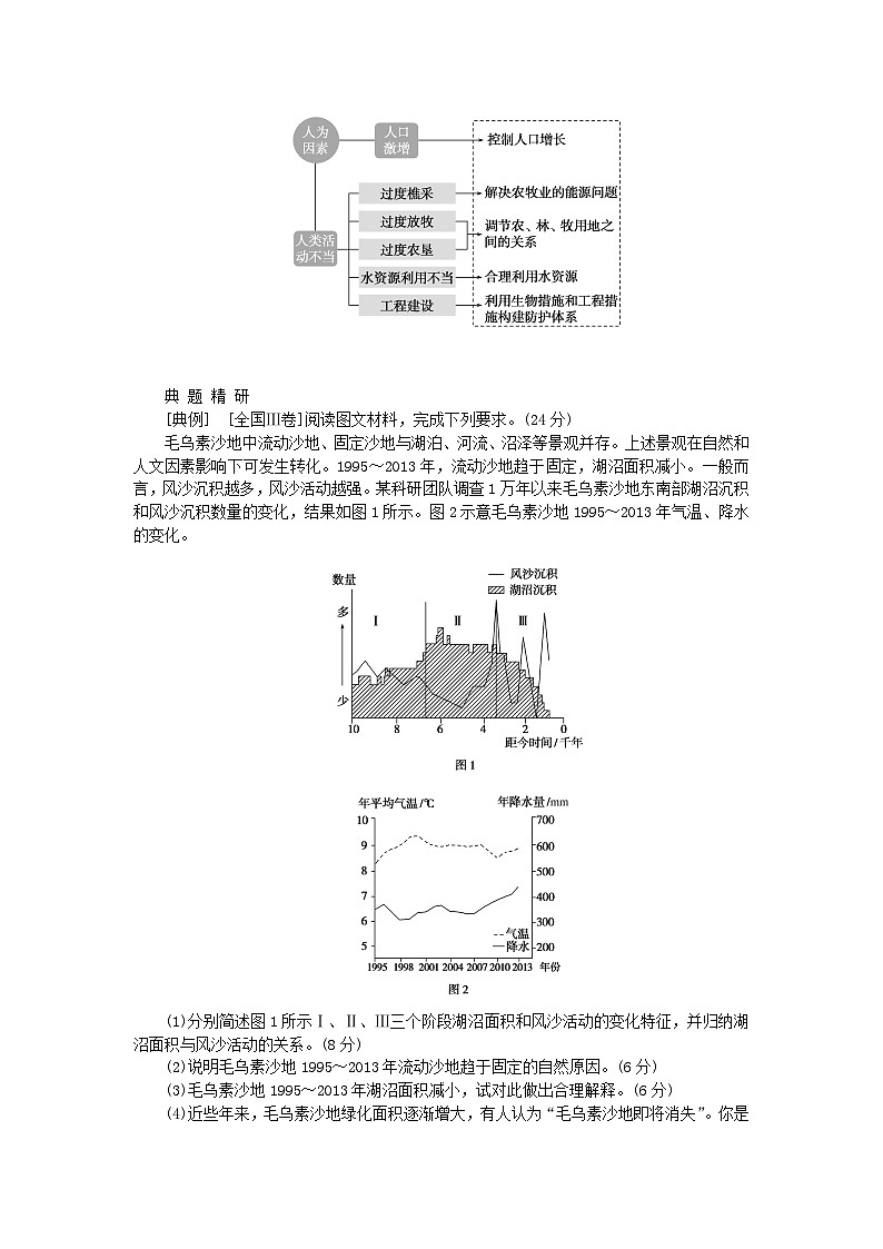 2024版新教材高考地理全程一轮总复习第三部分区域发展第十七章资源环境与区域发展第73课时生态脆弱区的综合治理学生用书新人教版第3页
