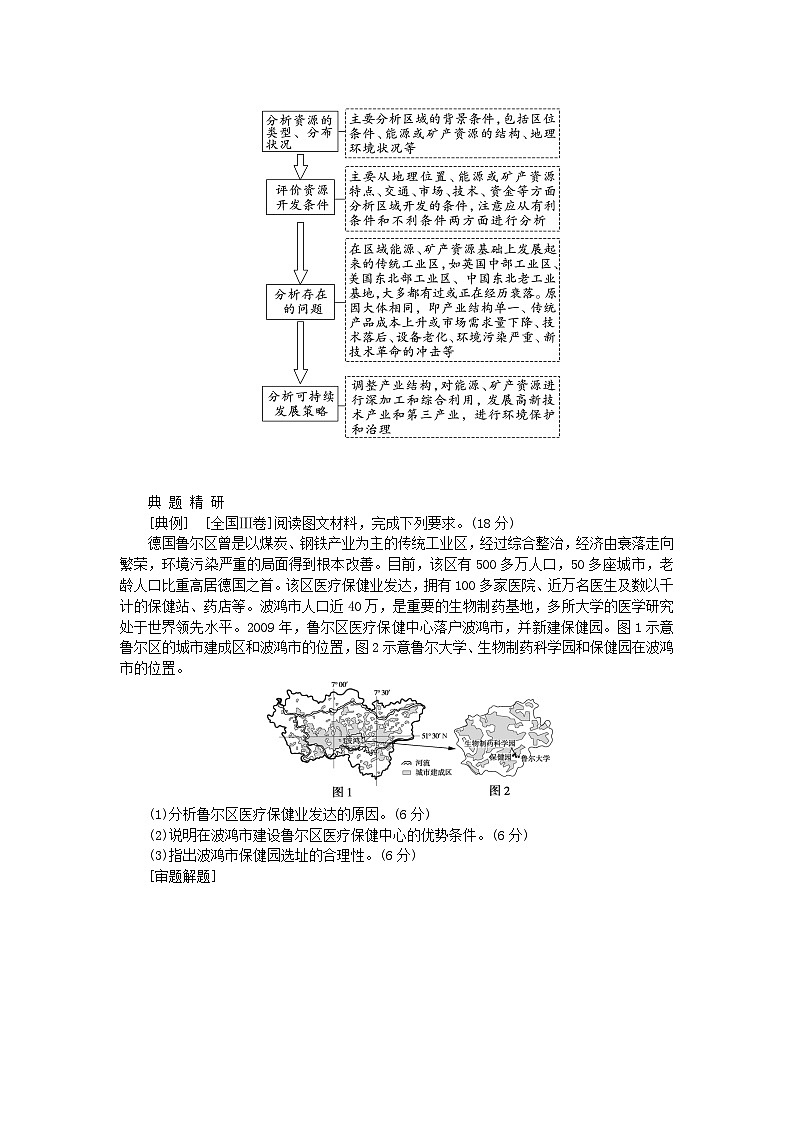 2024版新教材高考地理全程一轮总复习第三部分区域发展第十七章资源环境与区域发展第74课时资源枯竭型城市的转型发展学生用书新人教版第3页