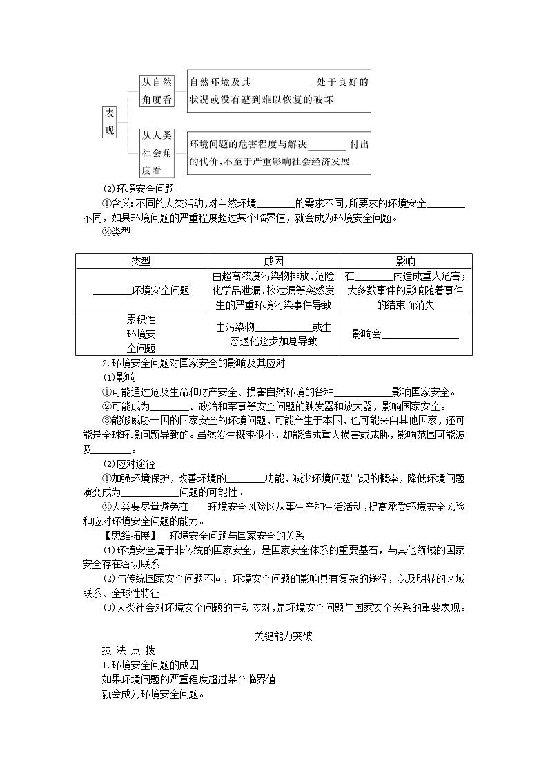 2024版新教材高考地理全程一轮总复习第四部分资源环境与国家安全第二十二章环境安全与国家安全第88课时环境安全对国家安全的影响学生用书新人教版第2页
