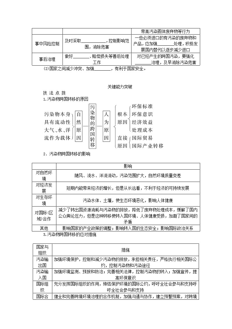 2024版新教材高考地理全程一轮总复习第四部分资源环境与国家安全第二十二章环境安全与国家安全第89课时环境污染与国家安全学生用书新人教版第2页