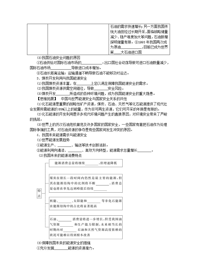 2024版新教材高考地理全程一轮总复习第四部分资源环境与国家安全第二十一章资源安全与国家安全第85课时中国的能源安全学生用书新人教版第2页