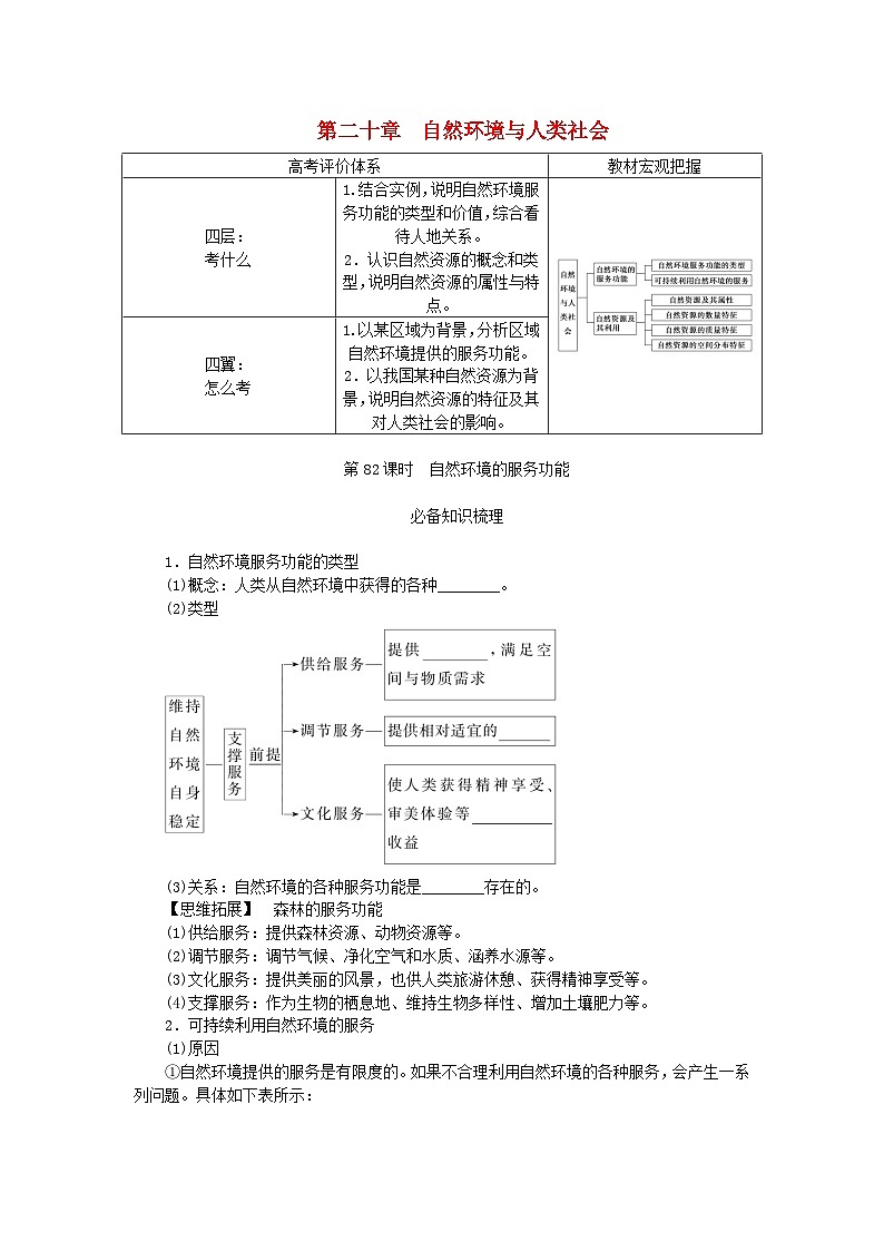 2024版新教材高考地理全程一轮总复习第四部分资源环境与国家安全第二十章自然环境与人类社会第82课时自然环境的服务功能学生用书新人教版第1页