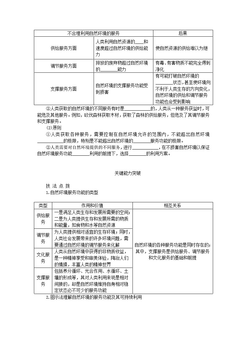 2024版新教材高考地理全程一轮总复习第四部分资源环境与国家安全第二十章自然环境与人类社会第82课时自然环境的服务功能学生用书新人教版第2页