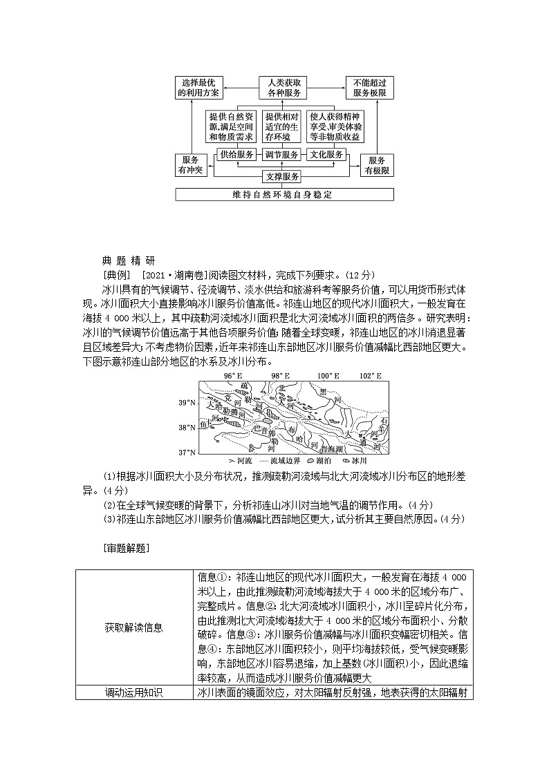 2024版新教材高考地理全程一轮总复习第四部分资源环境与国家安全第二十章自然环境与人类社会第82课时自然环境的服务功能学生用书新人教版第3页