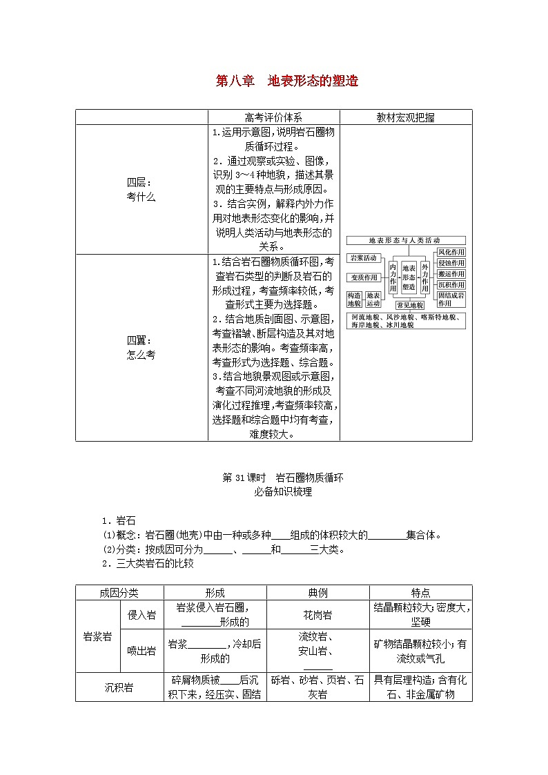 2024版新教材高考地理全程一轮总复习第一部分自然地理第八章地表形态的塑造第31课时岩石圈物质循环学生用书新人教版第1页